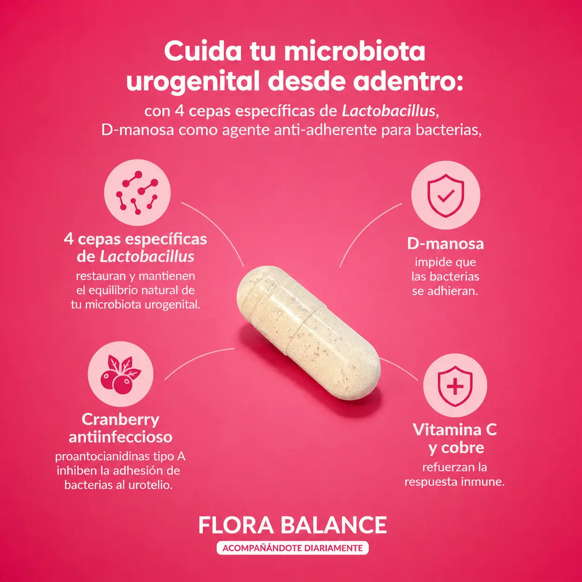 Flora Balance beneficios