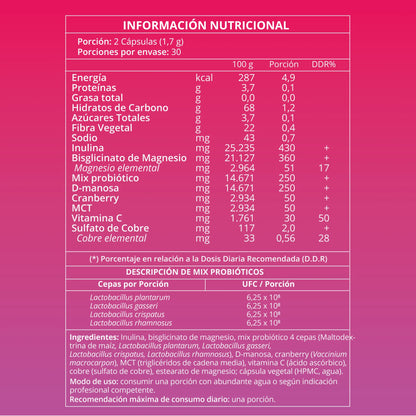 Tabla nutricional Flora Balance