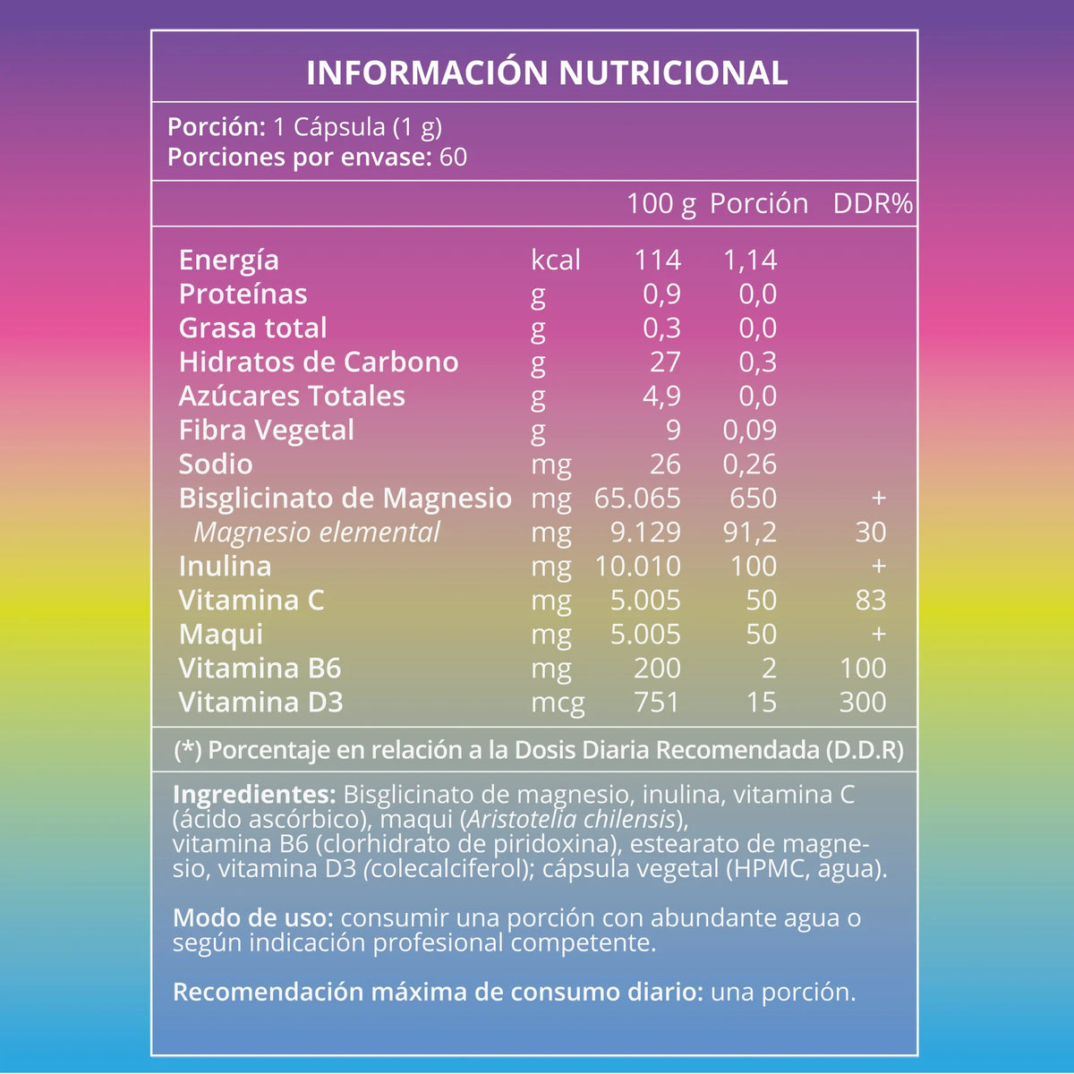 Tabla nutricional Teen Balance